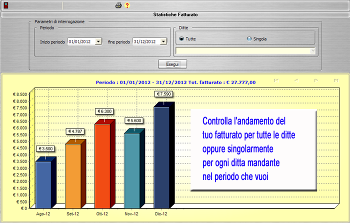 programmi per fare fatture